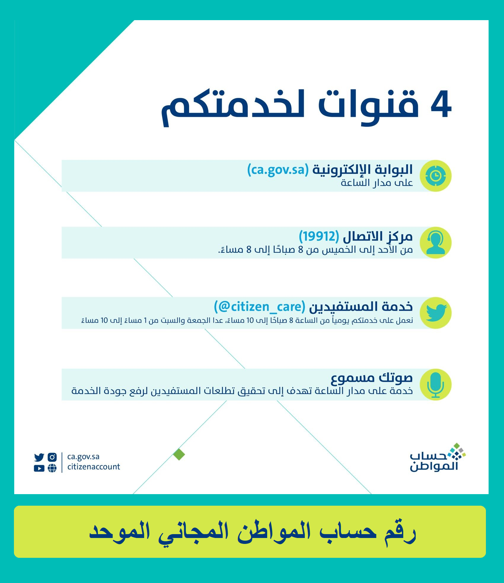رقم حساب المواطن المجاني الموحد رقم حساب المواطن المجاني الموحد