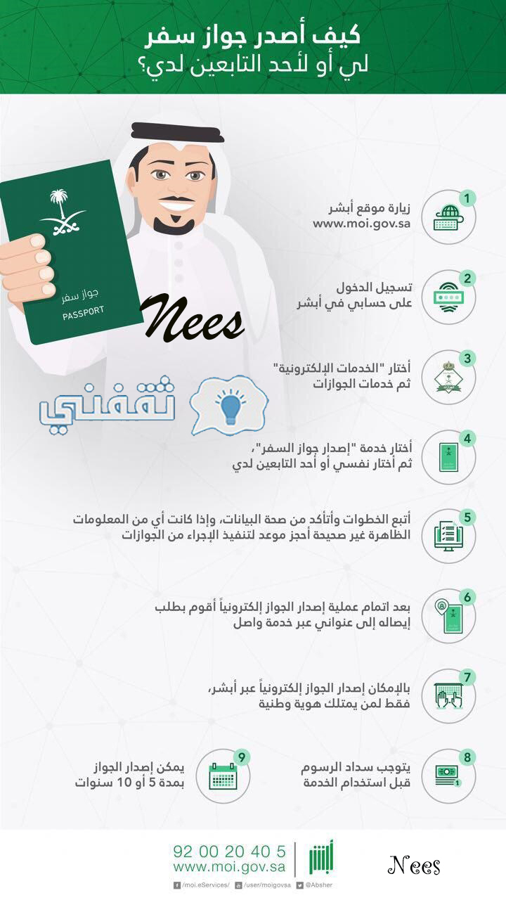 طريقة اصدار جواز سفر للأطفال
