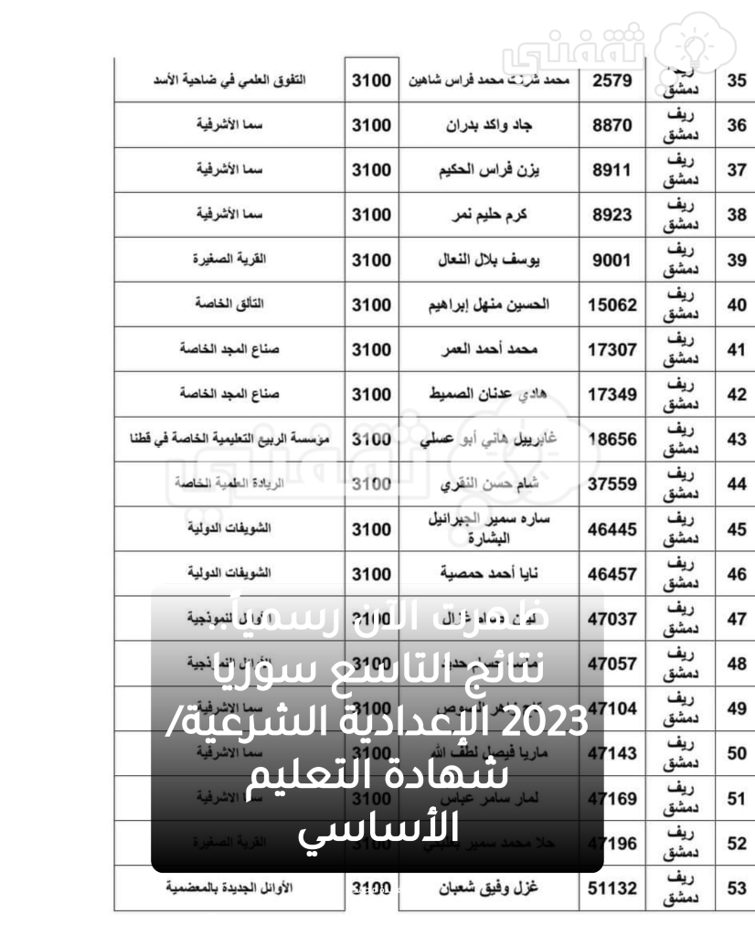 موزعين ملابس جملة