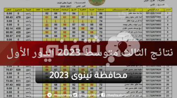 نتائج الثالث متوسط محافظة نينوى 2023 الدور الاول موقع نتائجنا وزارة التربيةالعراقية