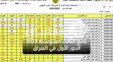 Speed linkرابط نتائج الثالث المتوسط 2023 الدور الأول العراق بجميع المحافظات epedu.gov.iq موقع وزارة التربية العراقية