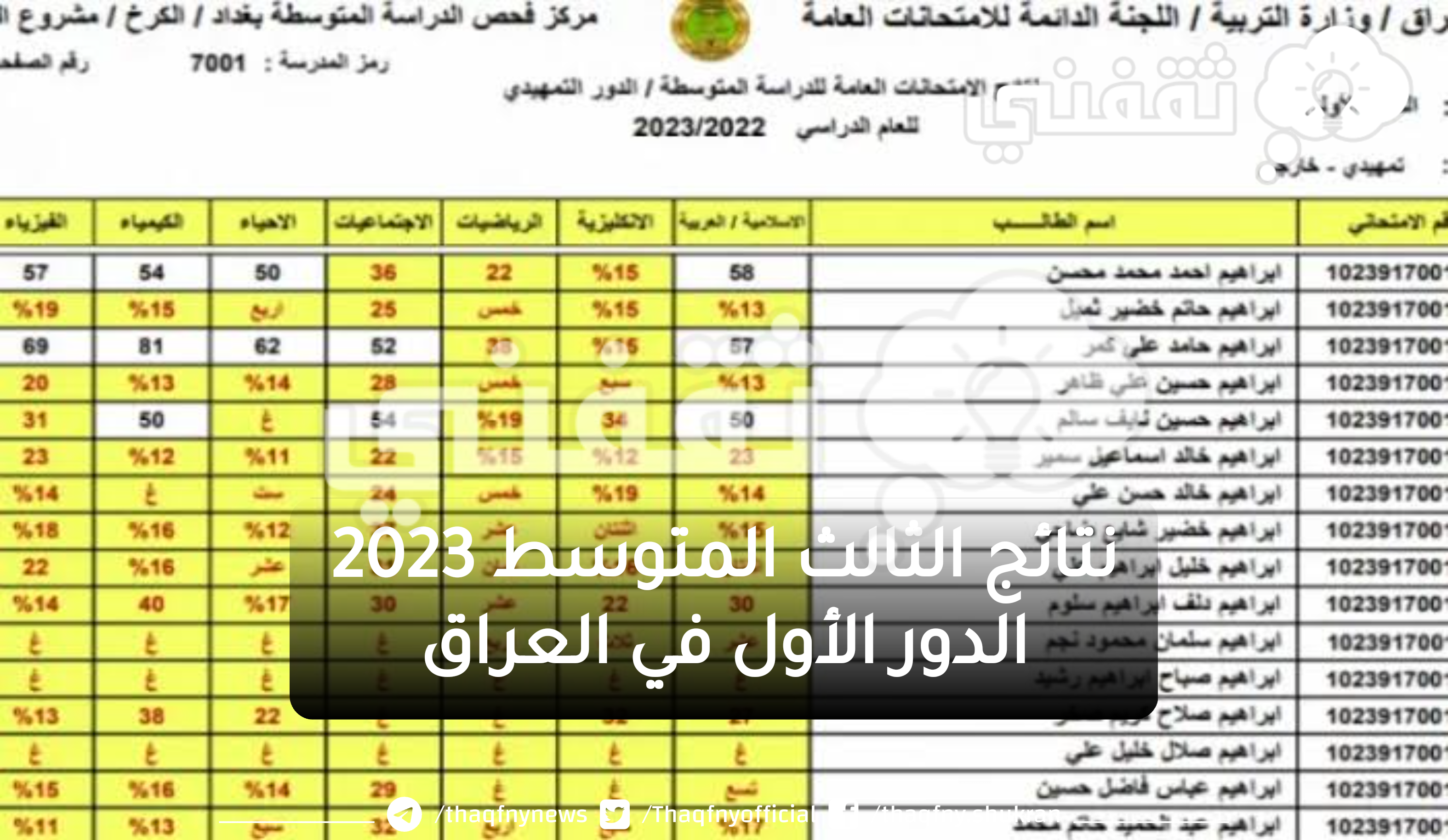 Speed linkرابط نتائج الثالث المتوسط 2023 الدور الأول العراق بجميع المحافظات epedu.gov.iq موقع وزارة التربية العراقية 