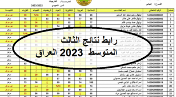 نتائج الثالث متوسط 2023