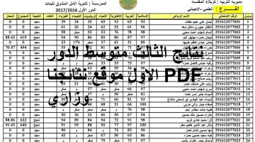 نتائج الثالث متوسط الدور الاول موقع نتائجنا PDF وزاري