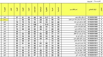 نتائج الثالث متوسط 2023