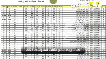 نتائج الثالث المتوسط 2023