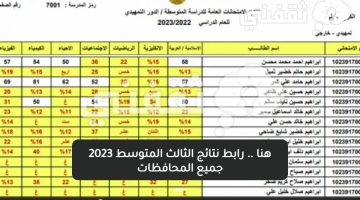 نتائج الثالث متوسط 2023