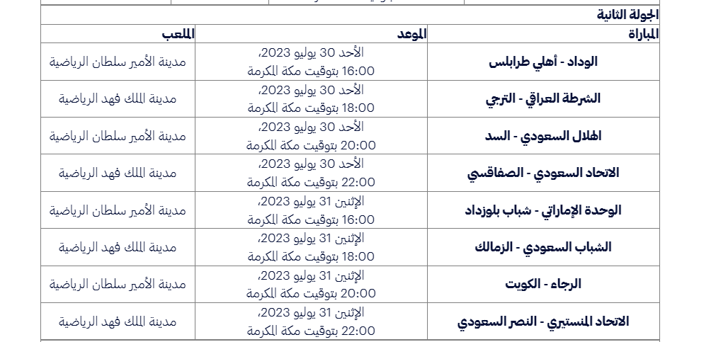 "قيد التفعيل" منصة TICKُETMX طريقة حجز تذاكر مباراة الوحدة الإماراتي وشباب بلوزداد 31 يوليو وأسعار التذاكر "قيد التفعيل" منصة TICKُETMX طريقة حجز تذاكر مباراة الوحدة الإماراتي وشباب بلوزداد 31 يوليو وأسعار التذاكر
