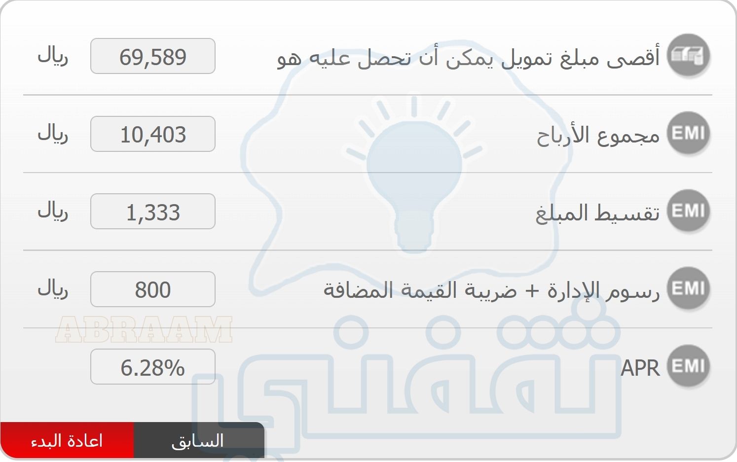 راتبي 4000 كم يعطوني قرض بنك ساب لمستفيدي الضمان؟