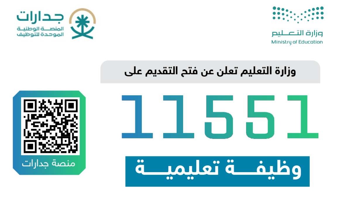 اعلان اسماء المرشحين للوظائف التعليمية 1445