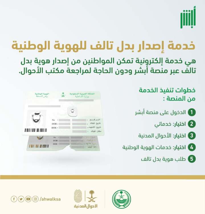 تفعيل الهوية الوطنية