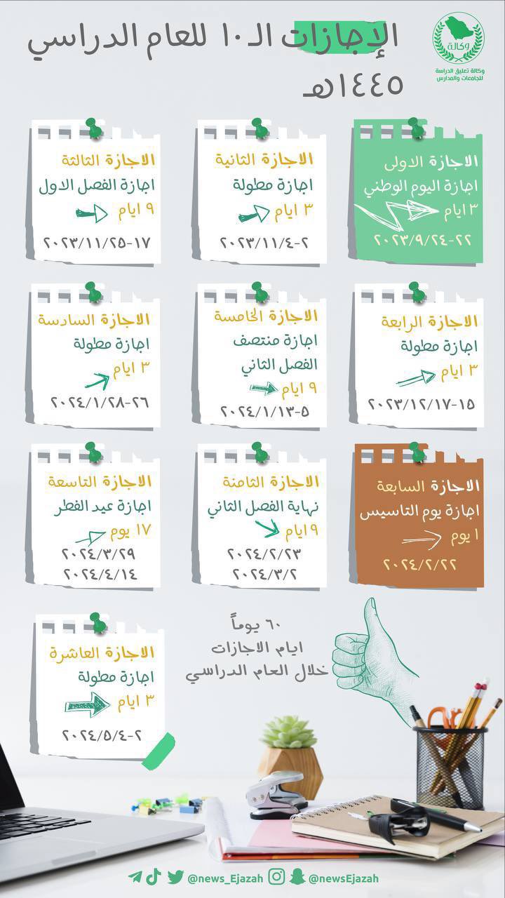 كم مدة الإجازة الصيفية للعام الدراسي الجديد 1445