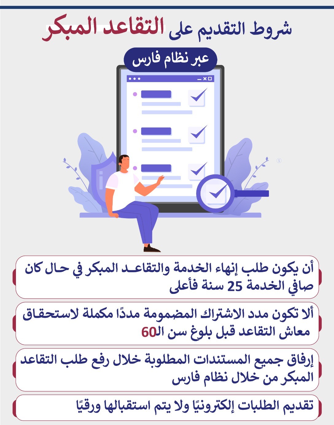 شروط التقاعد المبكر للمعلمين 1445
