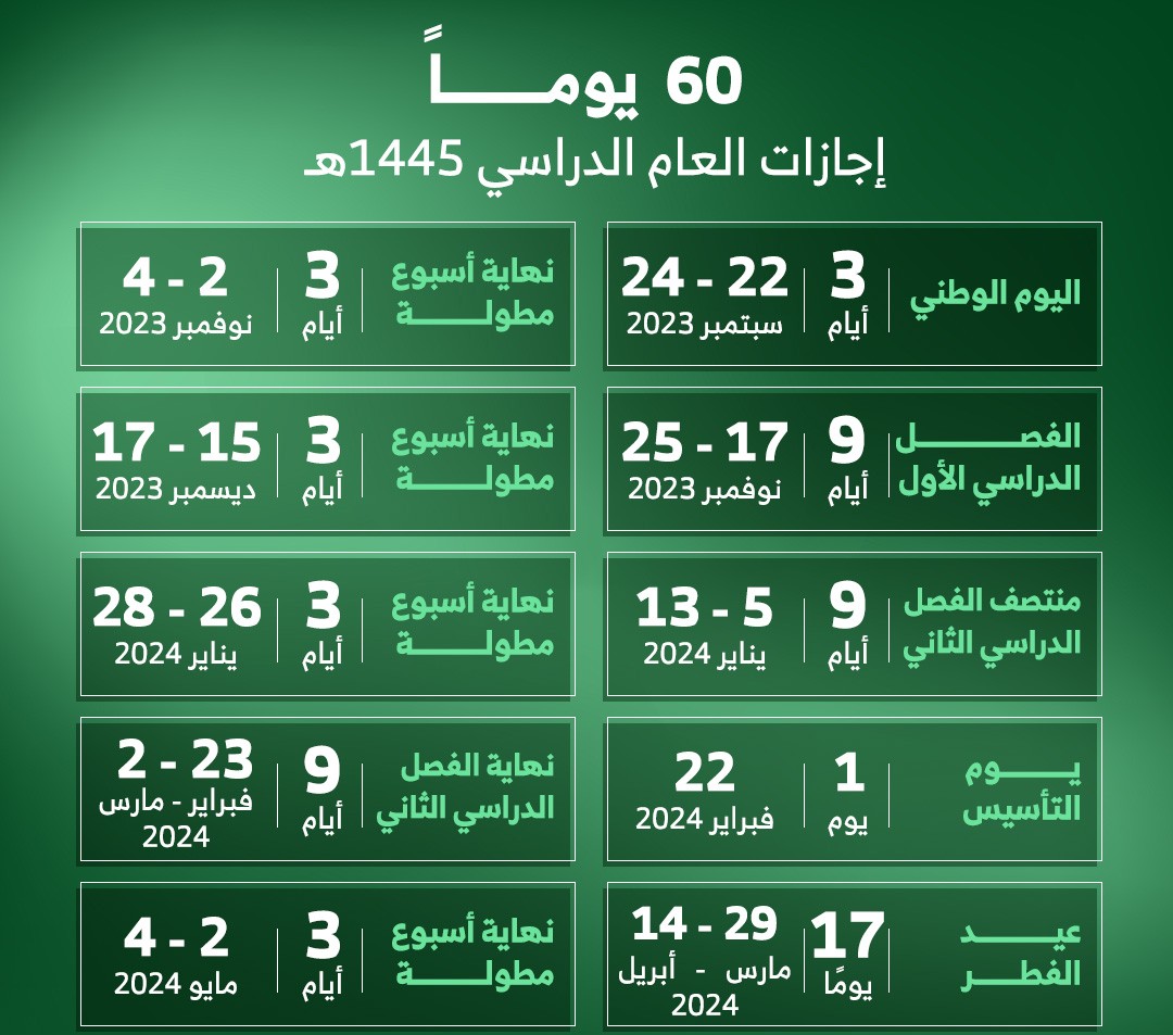 موعد إجازات العام الدراسي الجديد 1445