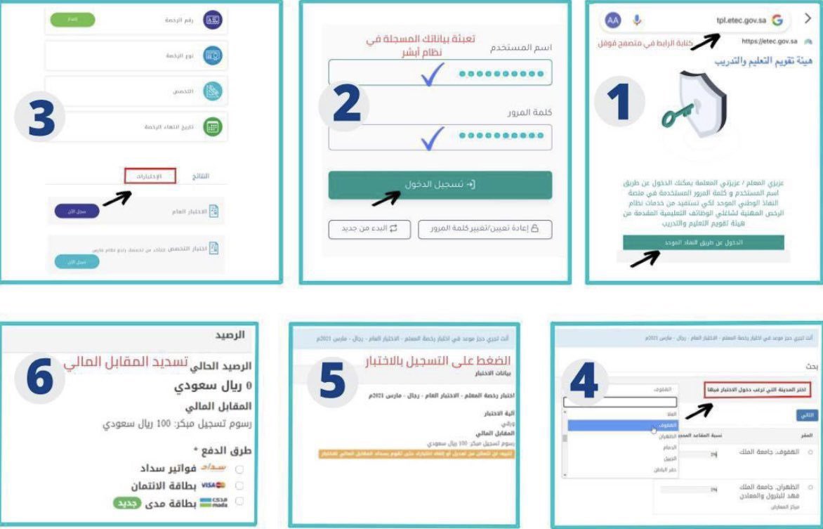 التسجيل في اختبار الرخصة المهنية للمعلمين والخريجين 1445