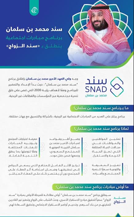 كم مبلغ دعم سند محمد بن سلمان