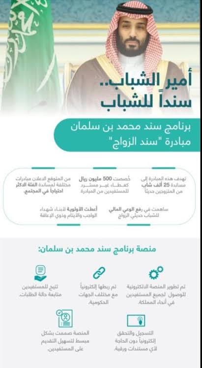 دعم محمد بن سلمان للمتزوجين