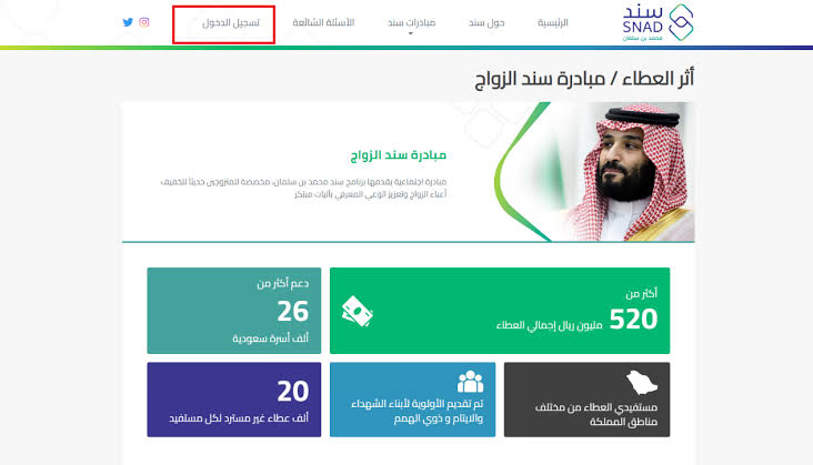 كيف اقدم في سند محمد بن سلمان