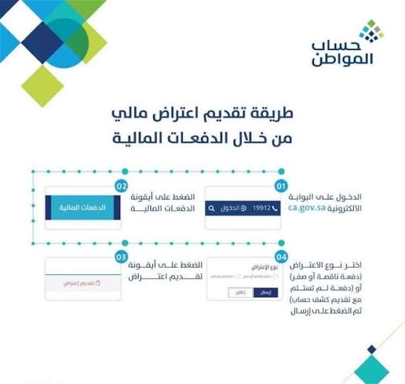 تقديم اعتراض مالي على حساب المواطن