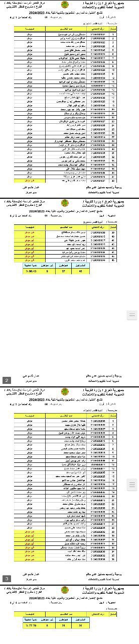 نتائج مدرسة المتفوقين
