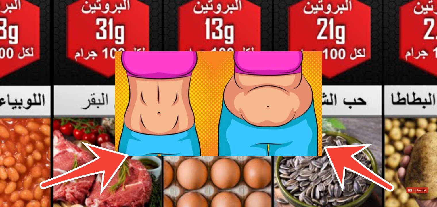 ما هي الأطعمة التي تزيد الوزن بسرعة؟ وطريقة حساب السعرات الحرارية؟