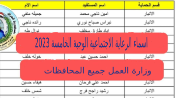 اسماء الرعاية الاجتماعية الوجبة الخامسة