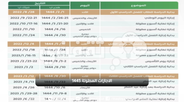 الاجازات المطولة 1445