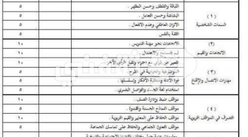 المقابلة الشخصية للمترشحين على الوظائف التعليمية 1445