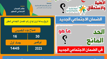 تقرر موعد صرف ونزول إيداع دفعة الضمان الاجتماعي طلبكم بتاريخ 30/11 شروط الاستحقاق