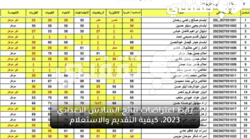 اعتراضات السادس الاعدادي 2023