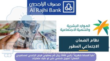 راتبي 3500 ريال كم يعطوني قرض الراجحي لمستفيدي الضمان؟