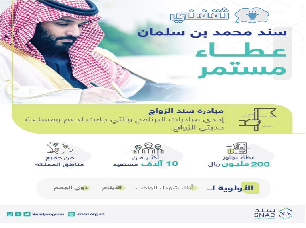 شروط الحصول على سند الزواج