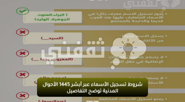 شروط تسجيل الأسماء عبر أبشر 1445 الأحوال المدنية توضح التفاصيل