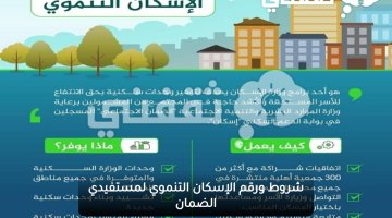 شروط ورقم الإسكان التنموي لمستفيدي الضمان