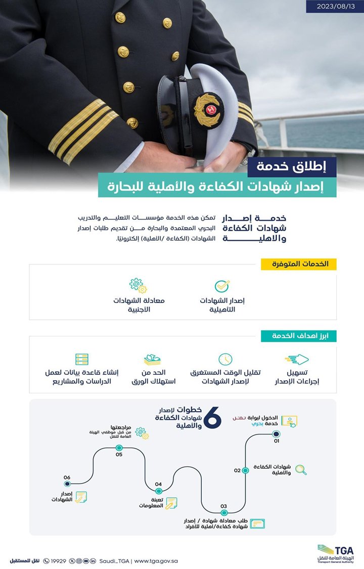 رابط إصدار شهادات الكفاءة والأهلية للبحارة