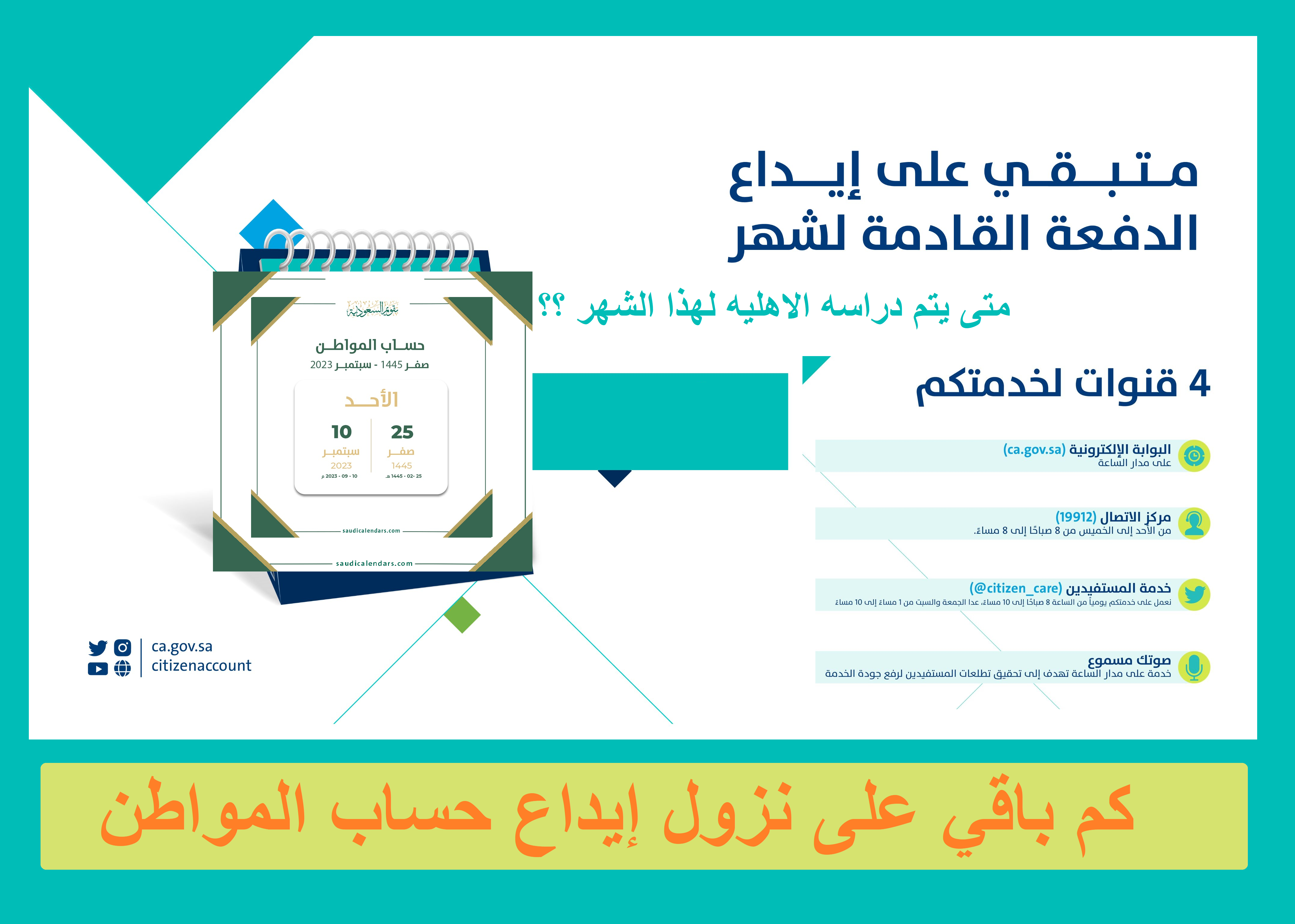 صدور نتائج أهلية برنامج حساب المواطن لاستحقاق سبتمبر 2023
