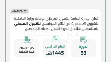 نتائج قبول كلية الملك فهد الأمنية 1445 دورة الضباط الجامعيين رقم 53 عبر منصة أبشر توظيف