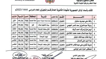 نتائج الثانوية العامة اليمن 2023 برقم الجلوس