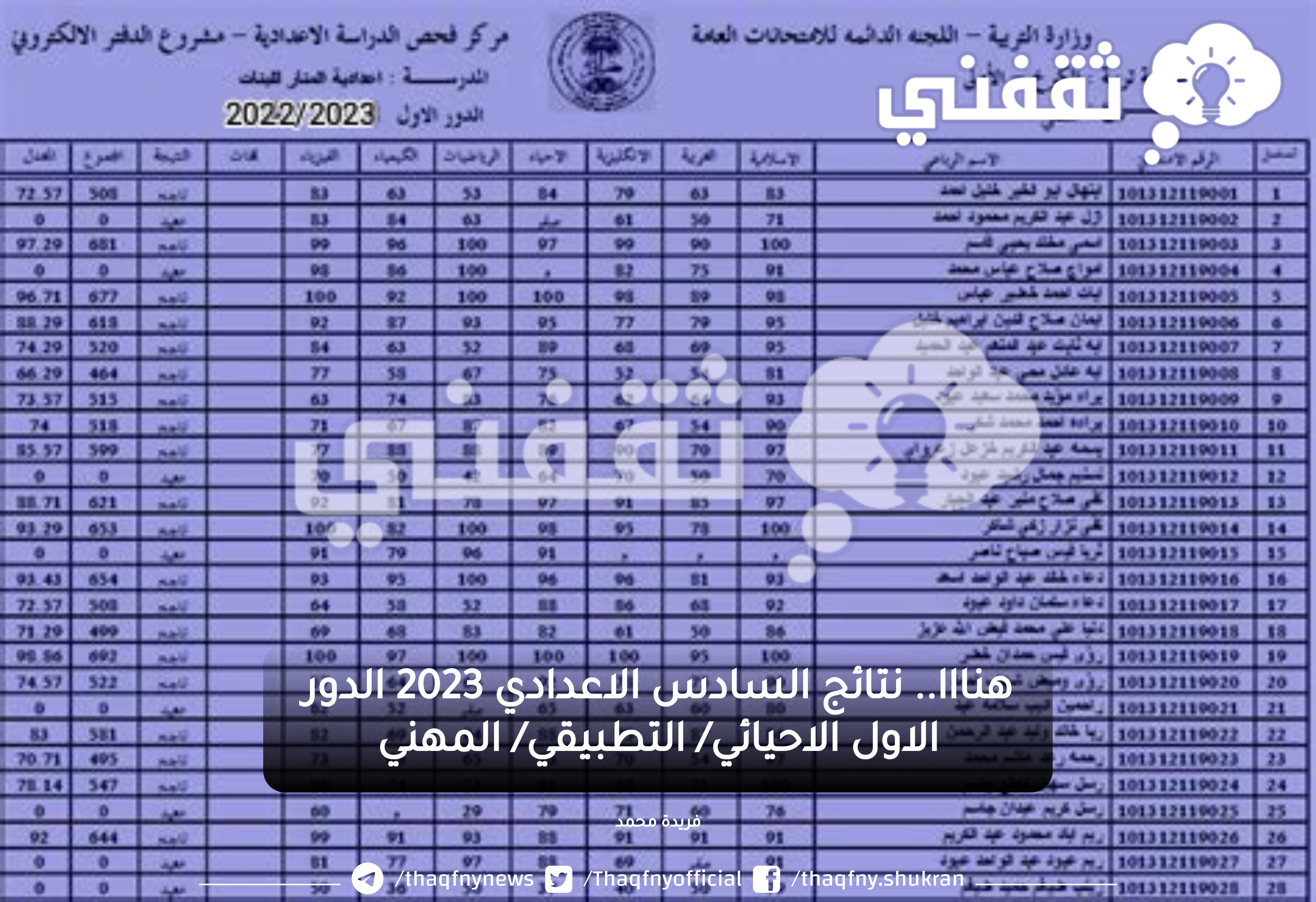 نتائج السادس الاعدادي 2023