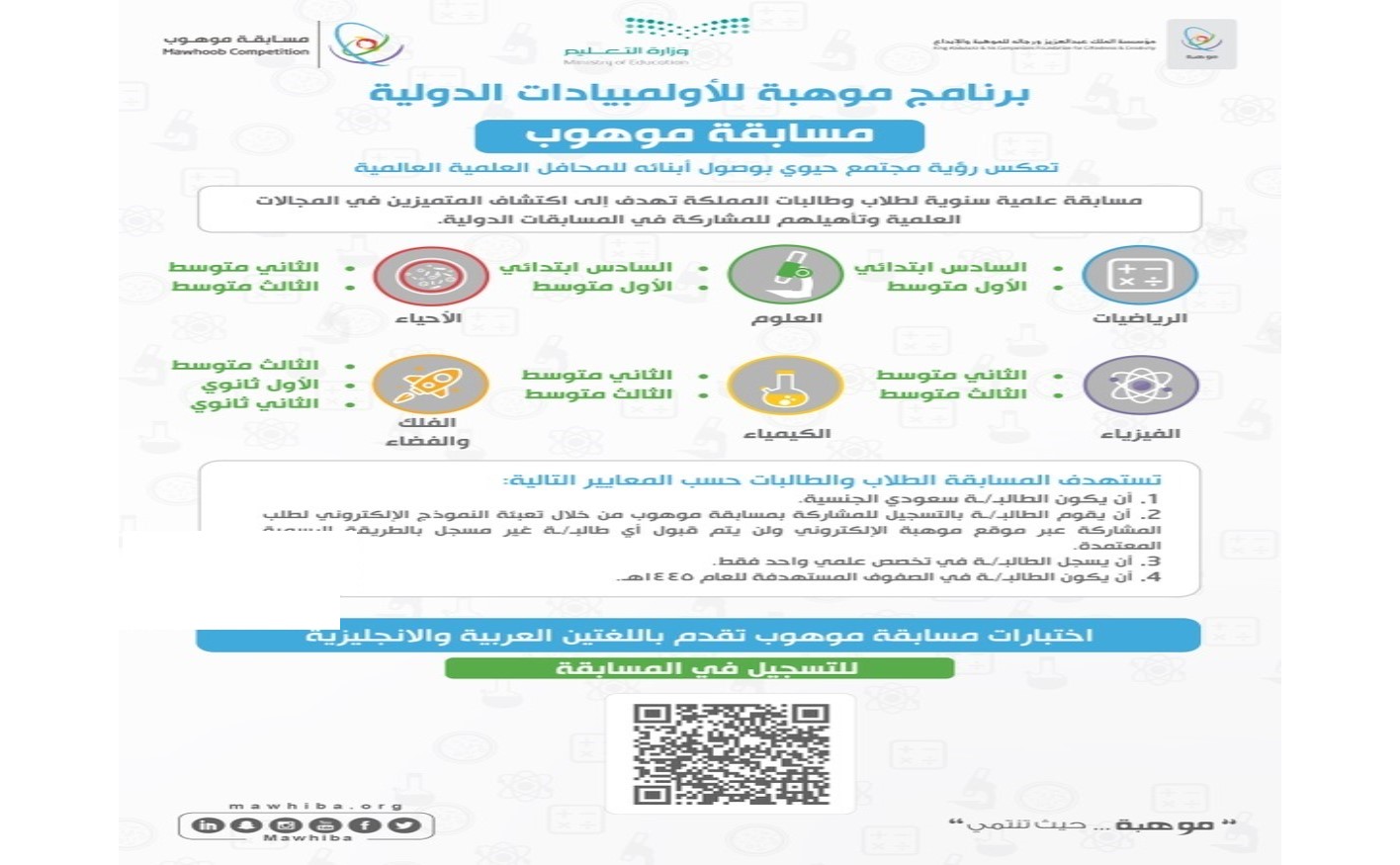 شروط التقديم برنامج فصول موهبة