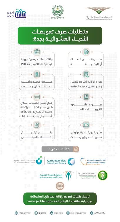 متطلبات تعويضات هدد جدة