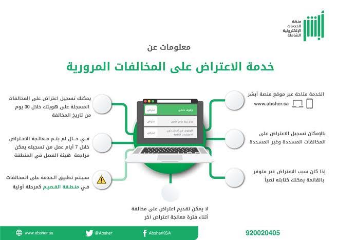 تقديم اعتراض على المخالفات المرورية