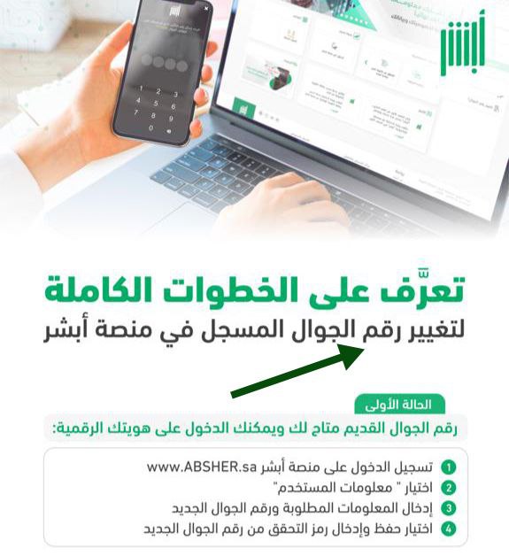 خطوات تغيير رقم الجوال في منصة أبشر