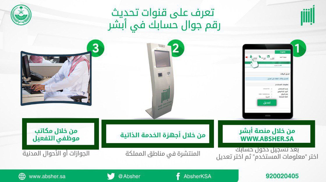 خطوات تغيير رقم الجوال في منصة أبشر