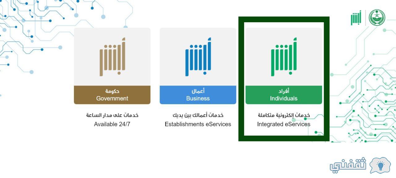 خطوات تجديد رخصة القيادة المؤقتة في السعودية والرسوم المطلوبة