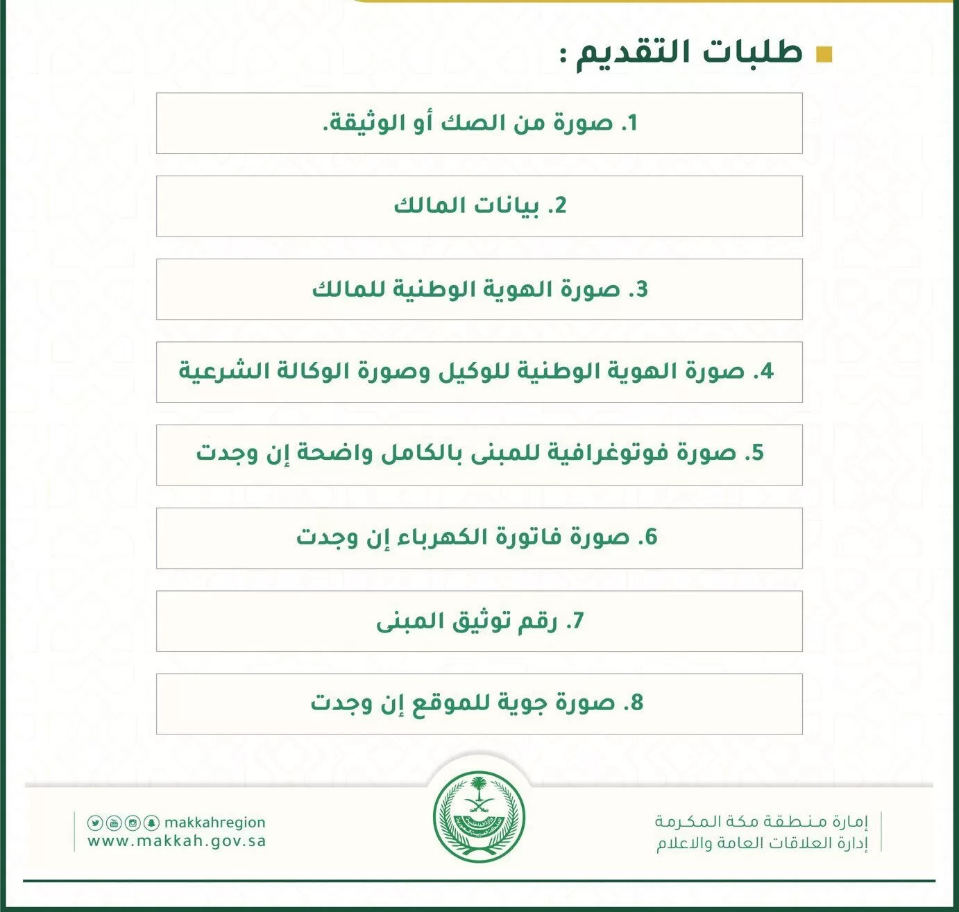 آلية تقديم تعويضات هدد أحياء الرياض 1445