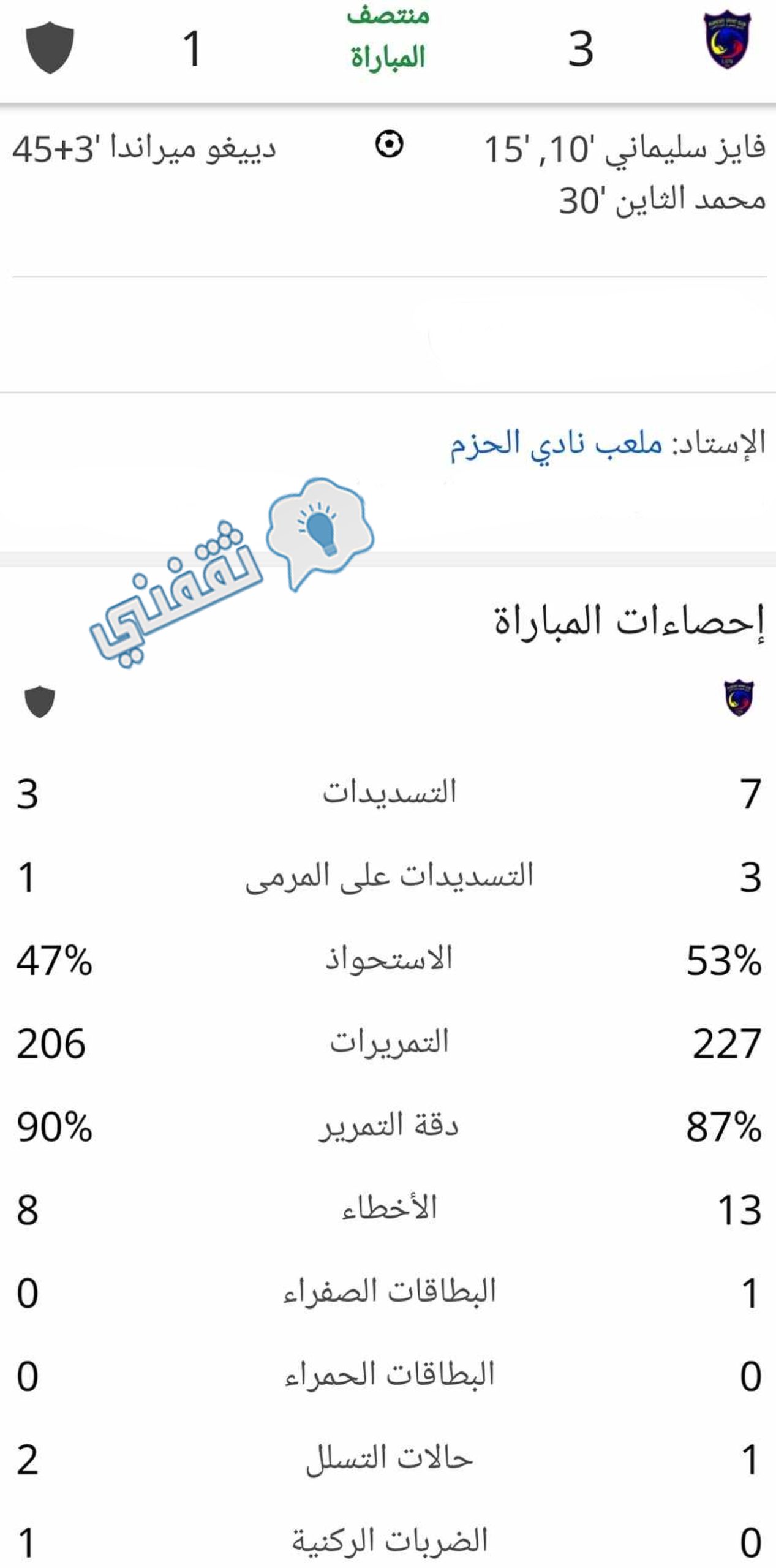 إحصائيات الشوط الأول من مباراة الحزم ضد العربي في أغلى الكؤوس