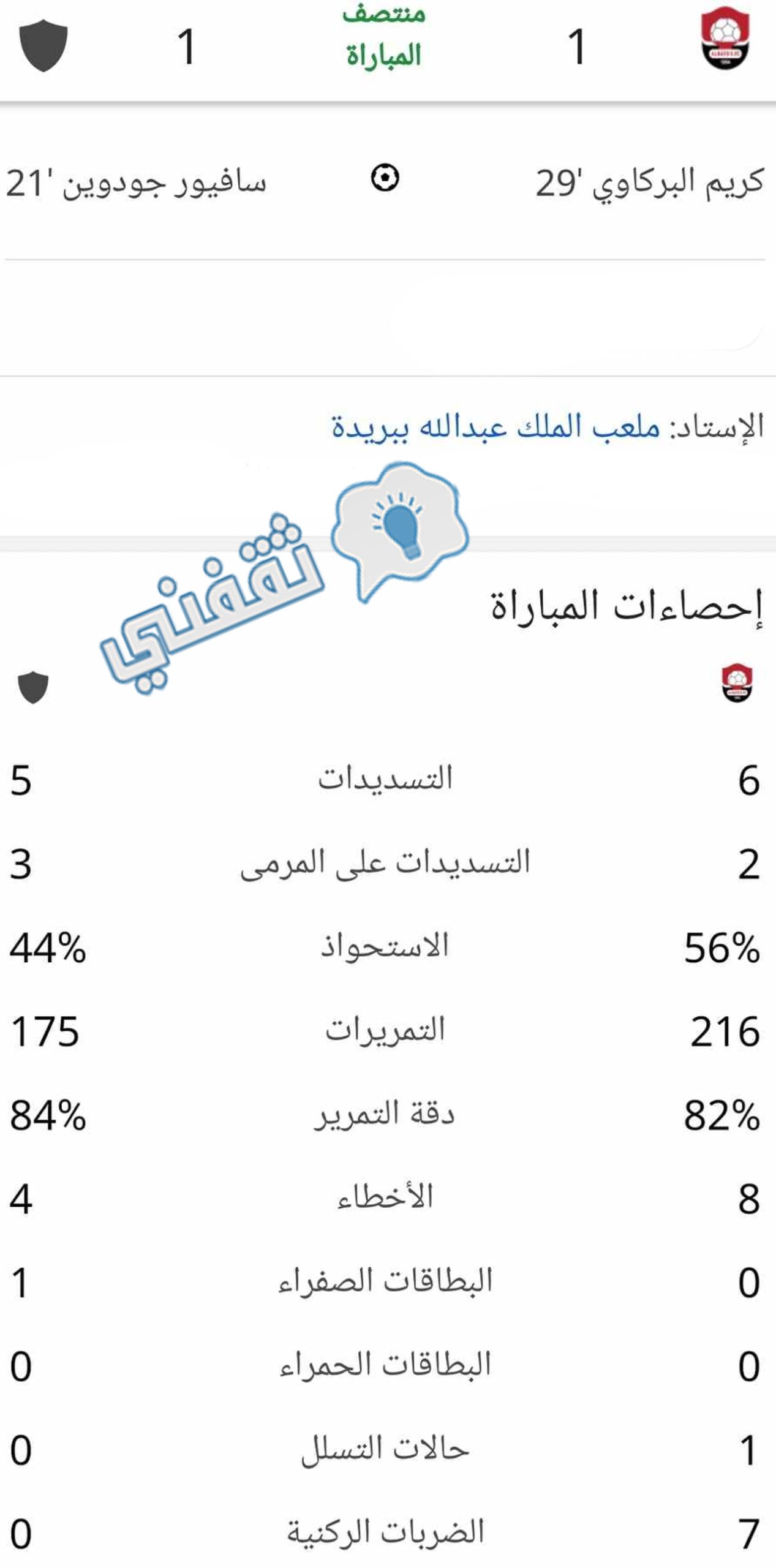 إحصائيات الشوط الأول من مباراة الرائد والأخدود في دوري المحترفين السعودي