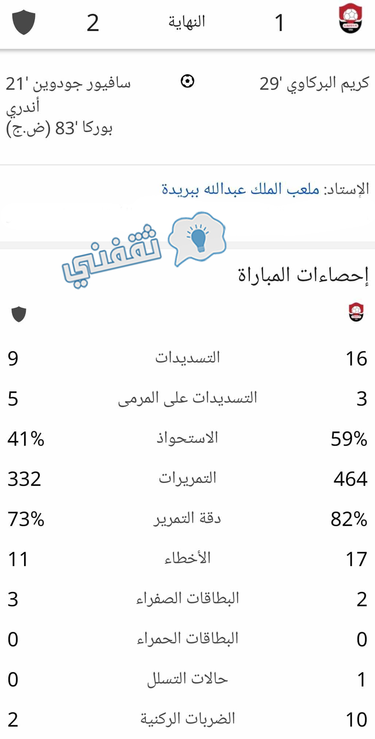 إحصائيات مباراة الرائد أمام الأخدود بالدوري السعودي