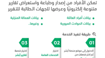 إصدار وطباعة تقارير أبشر